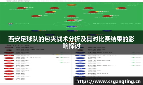 西安足球队的包夹战术分析及其对比赛结果的影响探讨