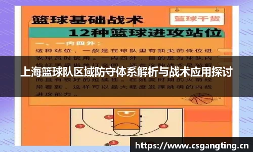 上海篮球队区域防守体系解析与战术应用探讨